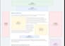 create professional animated HTML5 banner ads for google ads